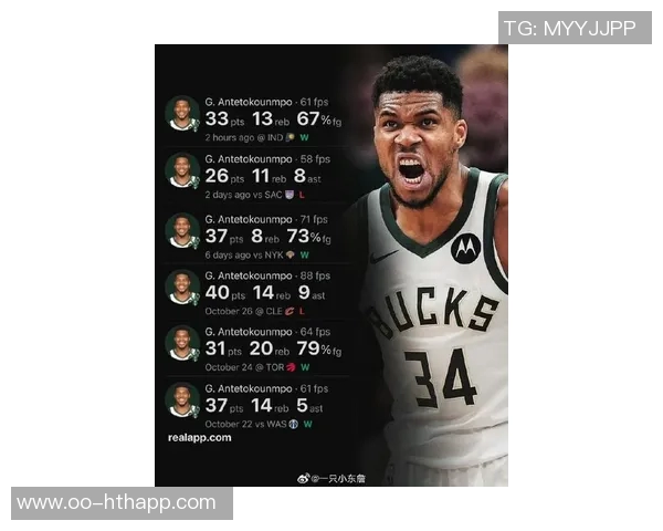 字母哥上半场表现平平11投7中仅得14分2篮板1助攻引发热议 字母哥上半场表现平平11投7中仅得14分2篮板1助攻引发热议